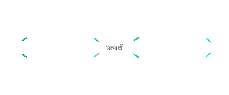 Produkty